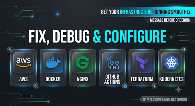 fix debug, and configure your AWS docker nginx and cicd pipelines