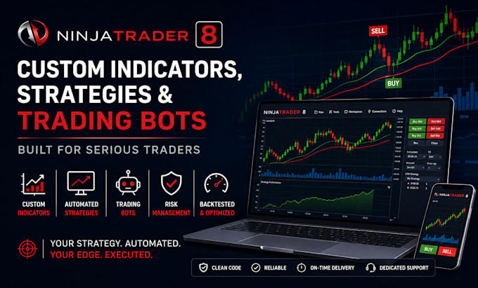 develop ninjatrader 8 custom indicator, strategy or automated trading bot