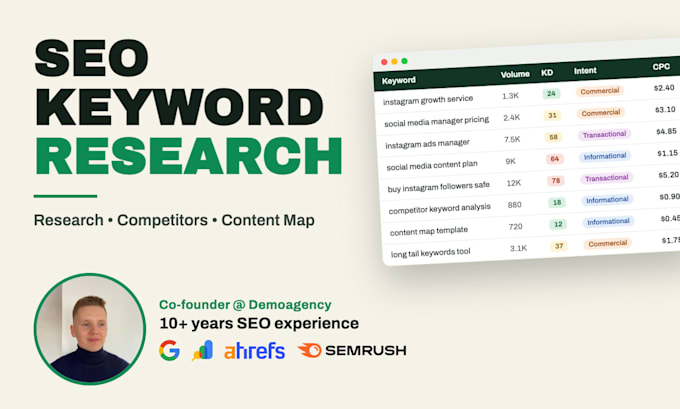 do SEO keyword research and competitor analysis