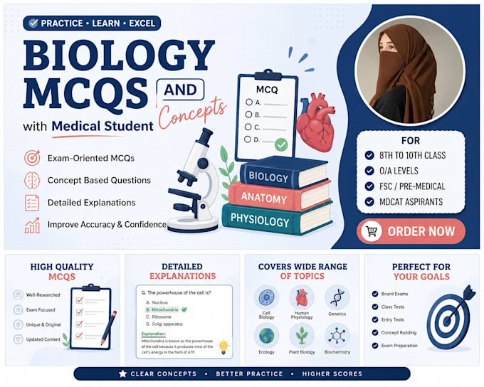 create biology mcqs for students and educators