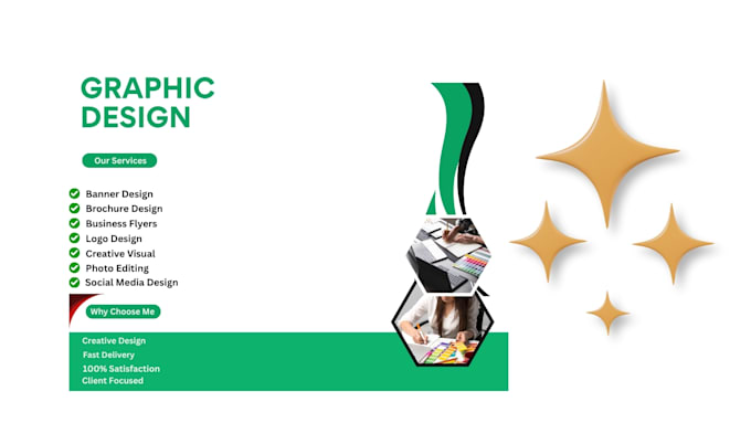 design professional canva flyer, posters and banners