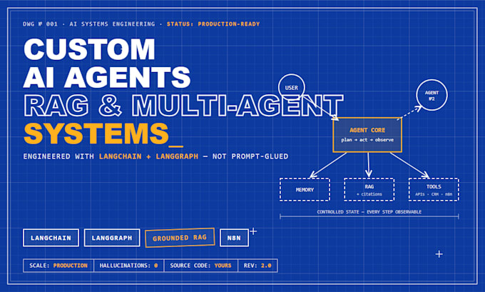 build ai agents, rag and multi agent systems with langchain langgraph