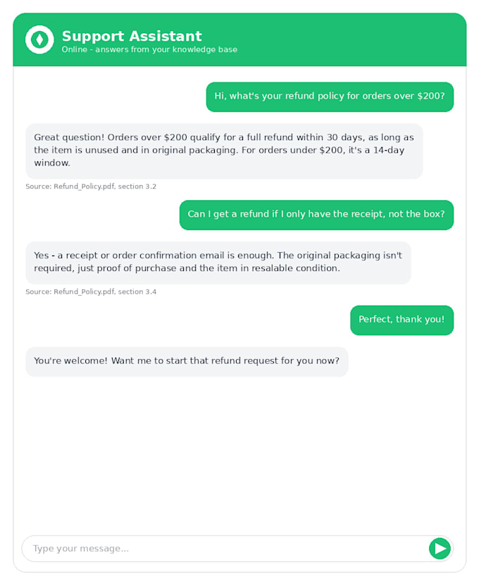 build a custom ai chatbot or automation workflow using genai and rag