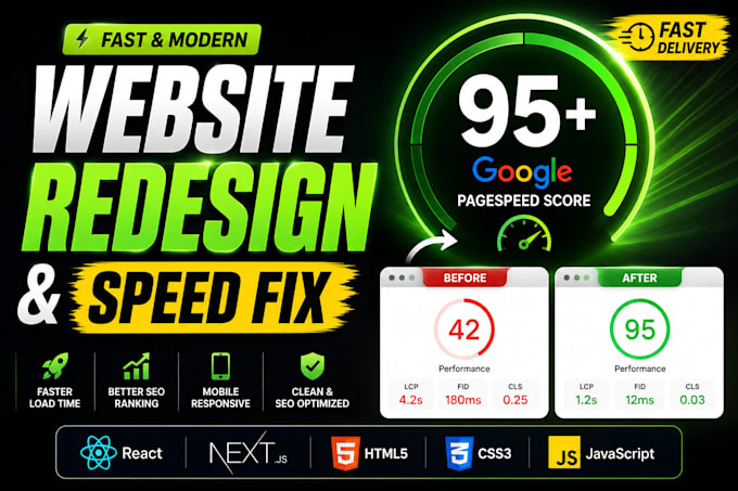 redesign website and optimize speed for google pagespeed