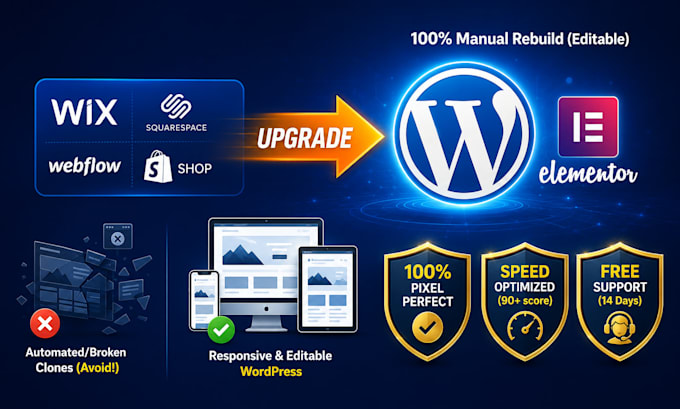 copy clone wordpress website or duplicate landing page in elementor