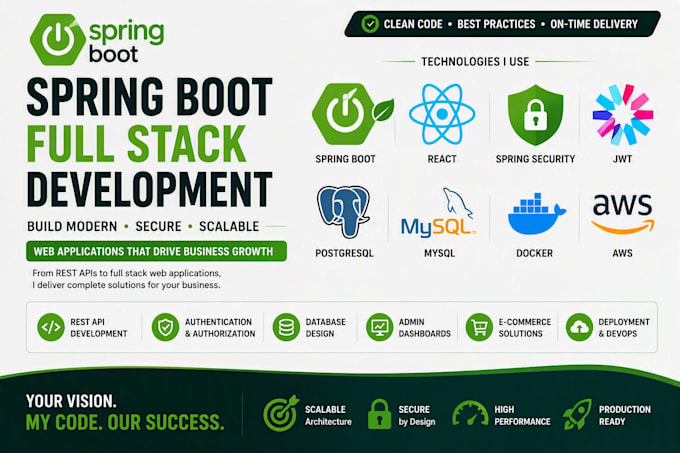 develop full stack spring boot and react web applications