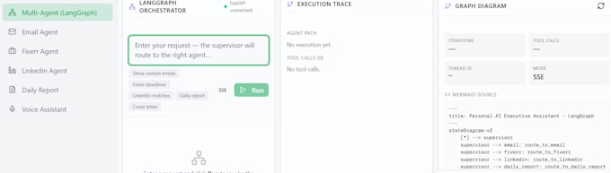 build a rag pipeline with langchain and pinecone