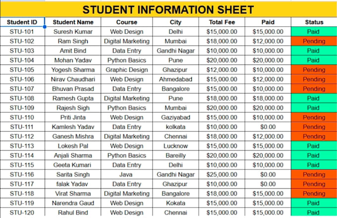 be your google sheets data entry assistant