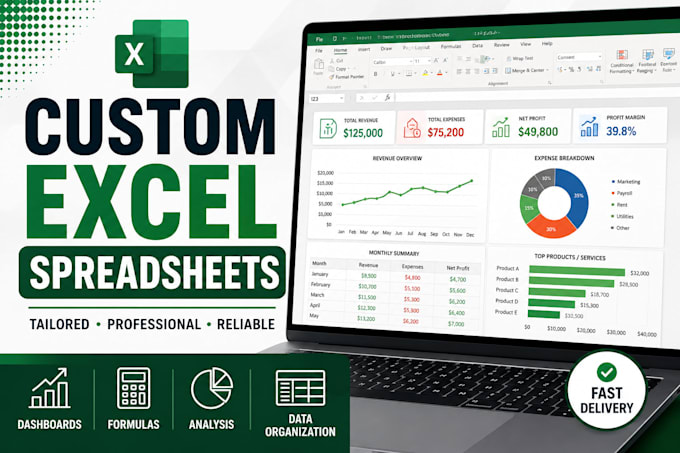 create custom excel spreadsheets, formulas, and dashboards