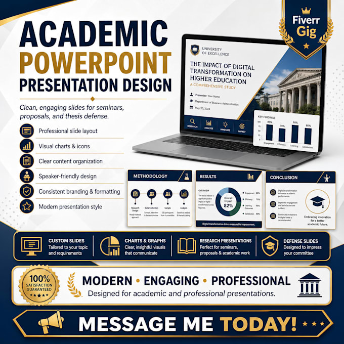 design a professional powerpoint presentation