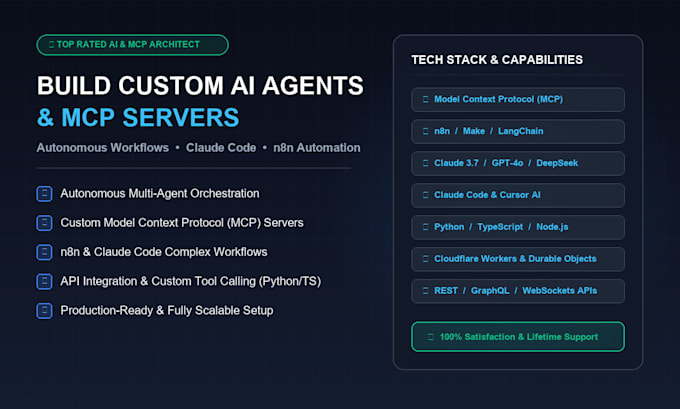 build custom ai agents, mcp servers, and n8n automation workflows