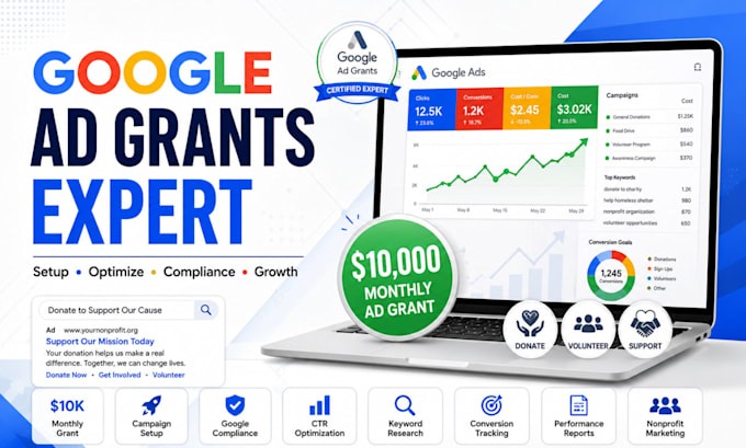 optimize google ad grants campaign for nonprofit success