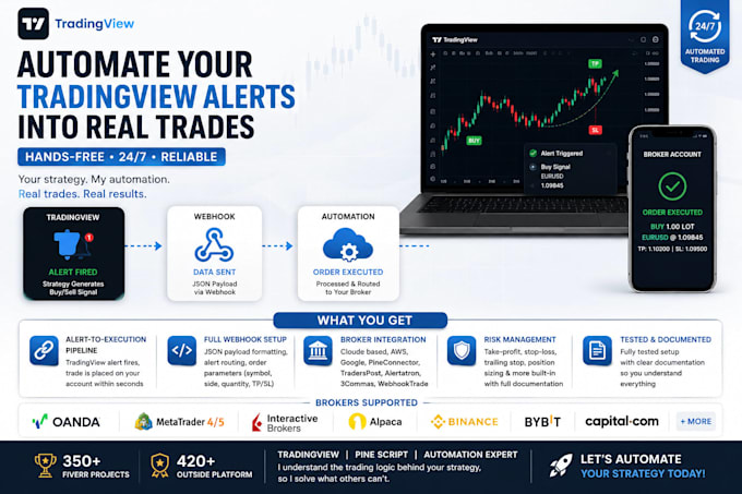 webhook trading view with live brokers