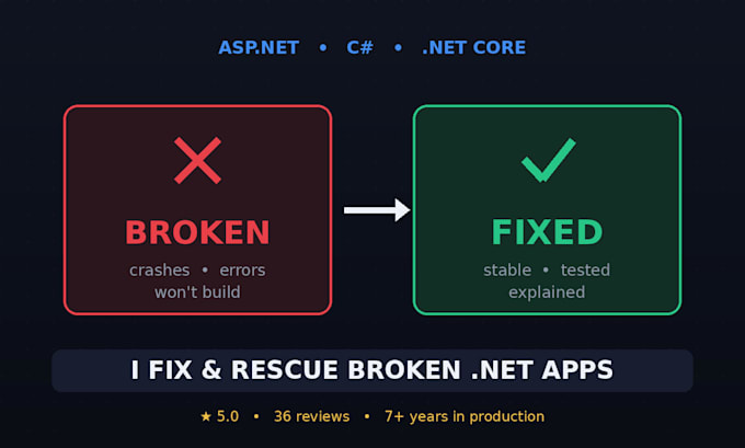 fix bugs and rescue your broken asp net or c sharp application