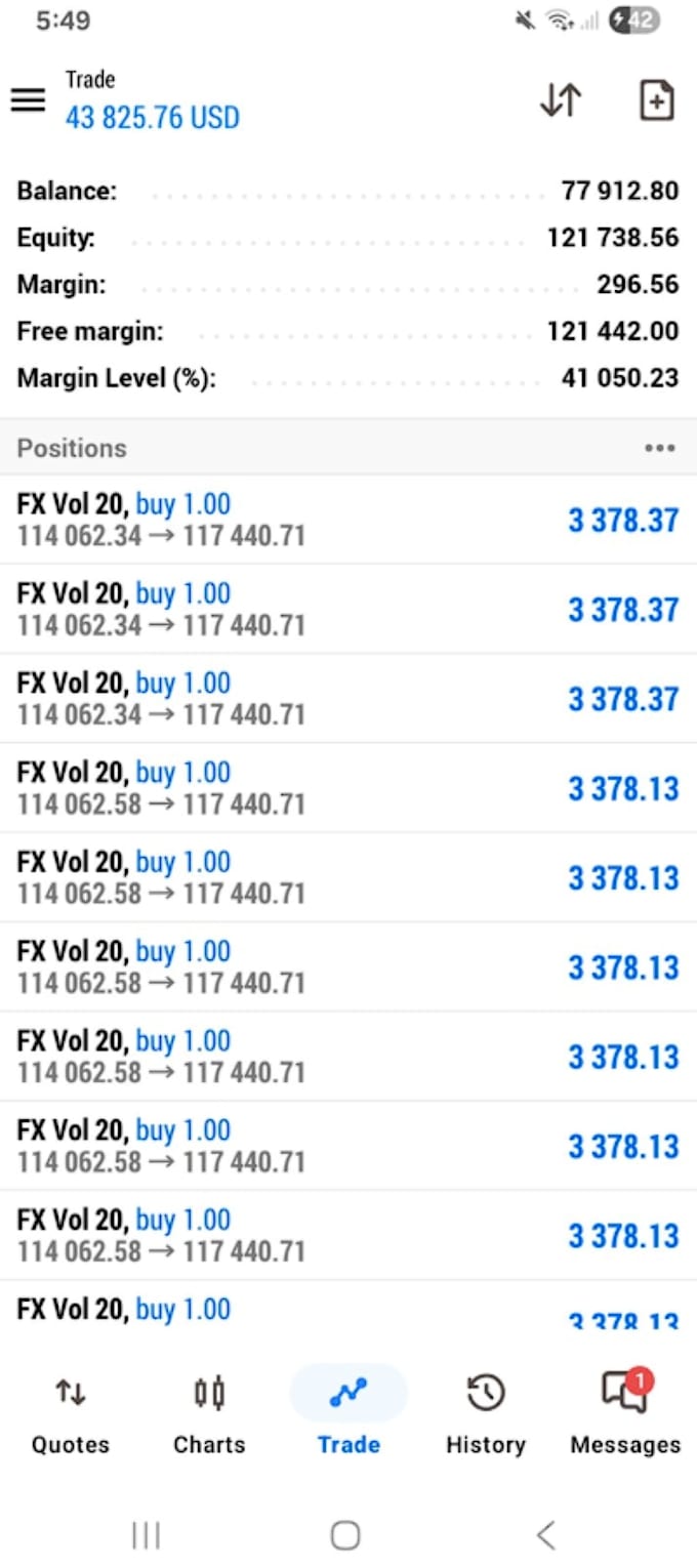 sell highquality trading bot