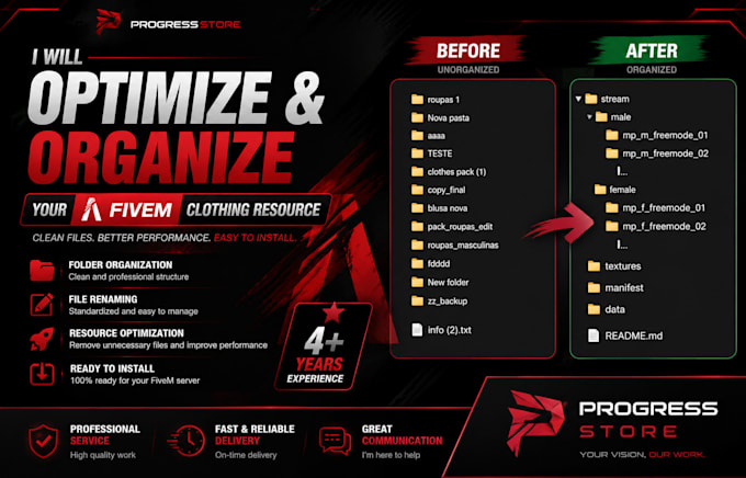 optimize and organize your fivem clothing pack