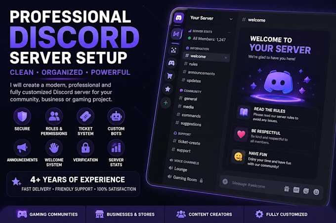 create a professional discord server for fivem