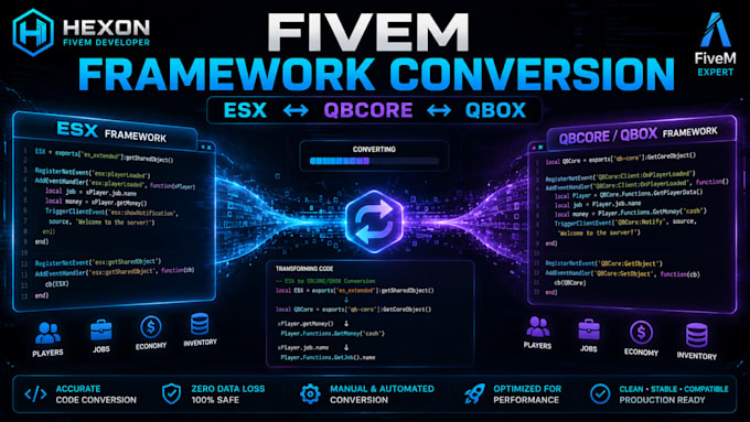 convert your fivem script between esx, qbcore, qbox, or standalone