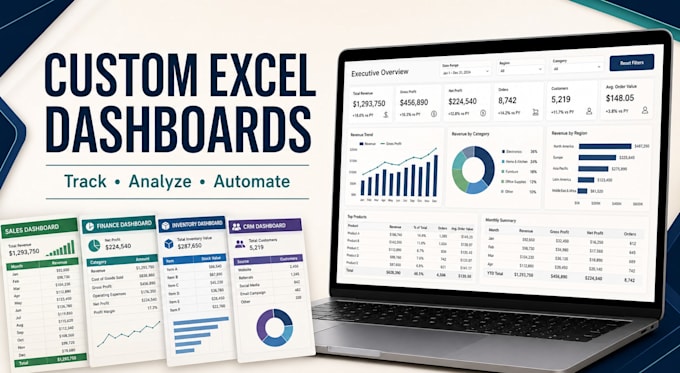 create an interactive excel dashboard with KPI and charts