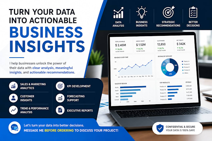 analyze your data and deliver actionable business insights