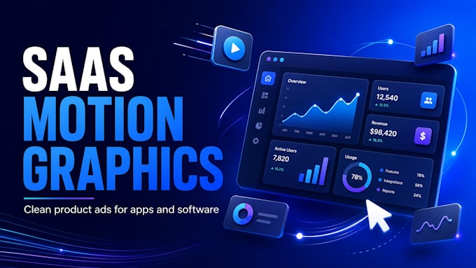 create a clean motion graphics ad for your saas product