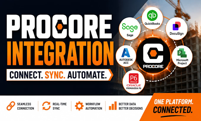 integrate procore quickbooks sage docusign autodesk acc microsoft project