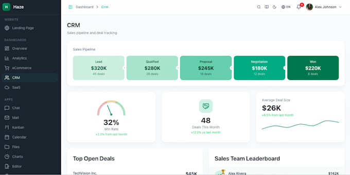 do ai website development, ai mobile app development, ai chatbot as ai developer