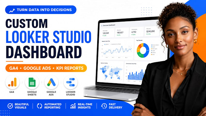 create a custom looker studio dashboard with ga4 reports