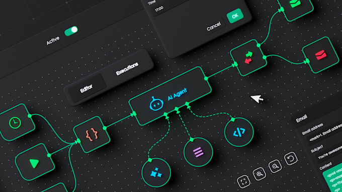 build you a custom n8n automation workflow with ai integration