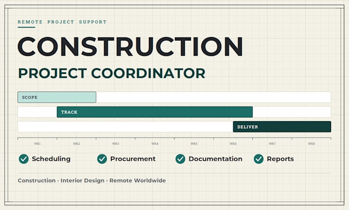be your construction and interior design project coordinator