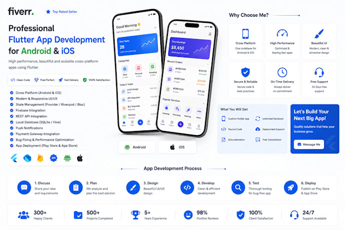 develop flutter app, android app, ios app, firebase API integration