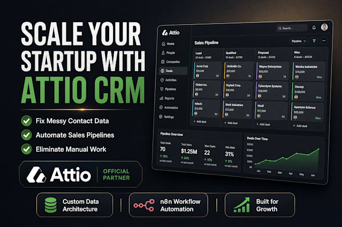 setup attio CRM and automate startup workflows with n8n and manus ai