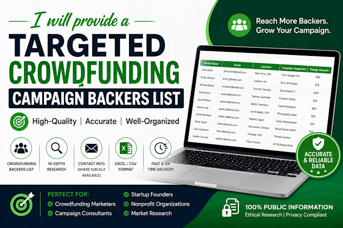 build a targeted a targeted backers list for your campaign