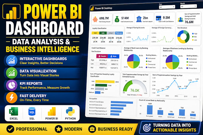 transform raw data into actionable business insights