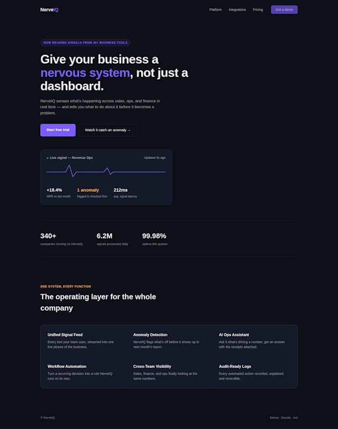 design modern saas websites