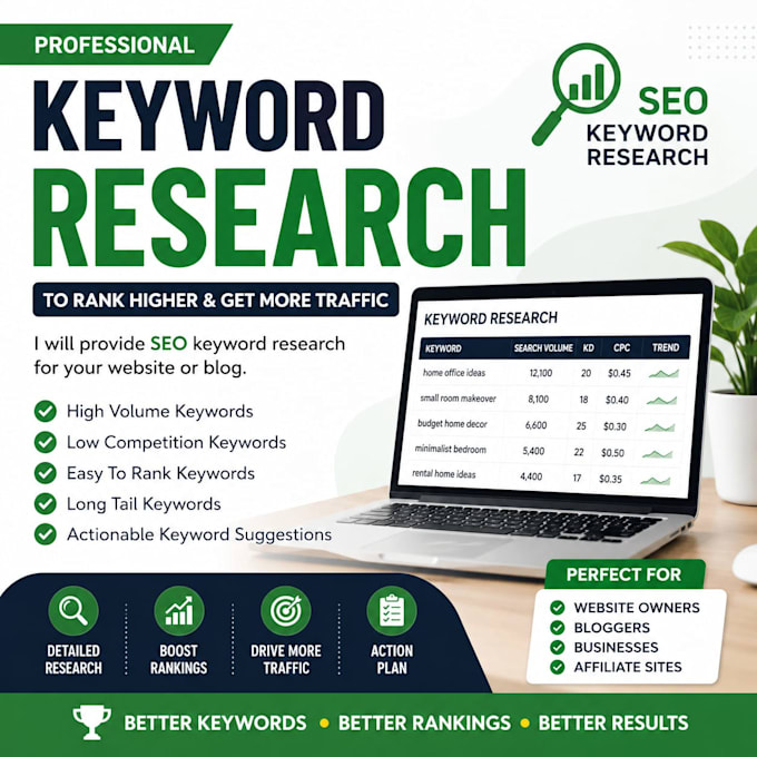 do SEO keyword research