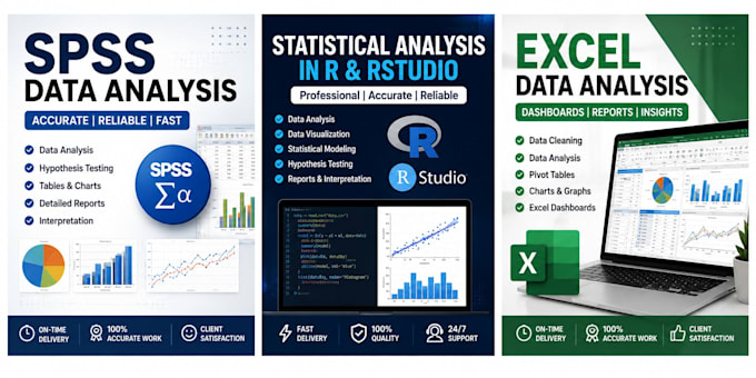 do spss data analysis,interpretation and report writing