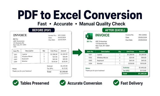 convert PDF, scanned documents, or images to excel