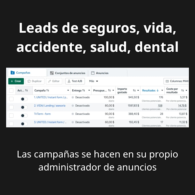 manage your insurance lead generation campaigns