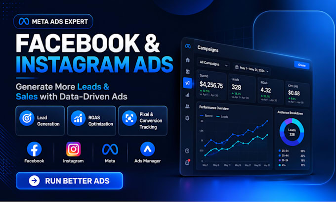 be your facebook and instagram ads manager, meta ads specialist