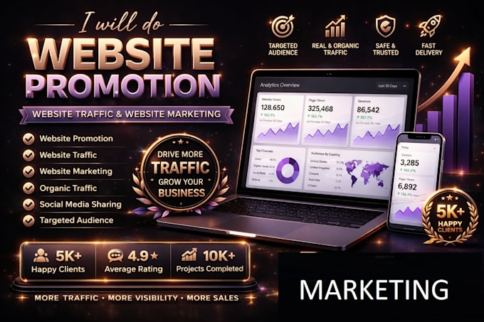do website promotion, website traffic and website marketing, shopify ads
