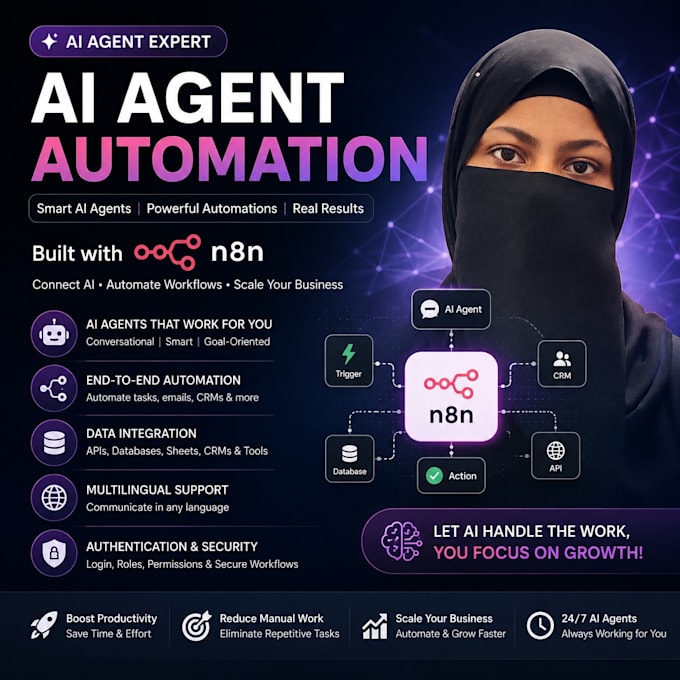 develop a custom ai agent for your business workflows