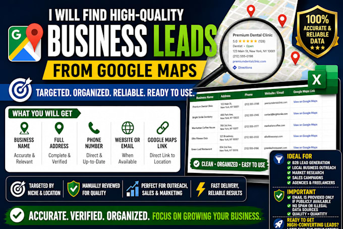 find high quality google maps leads