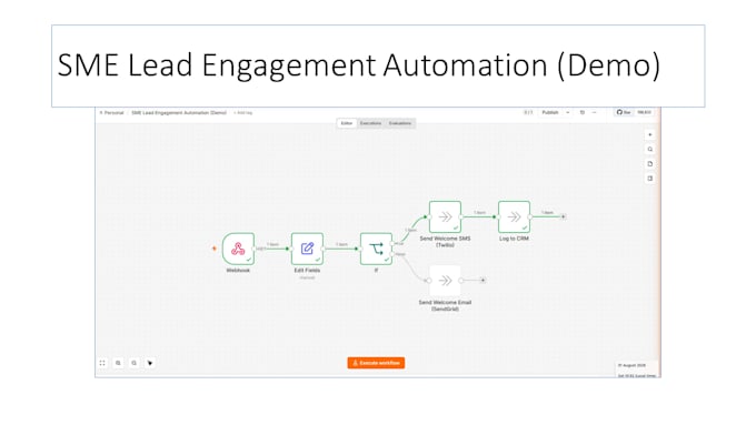 be your n8n developer for custom business automation