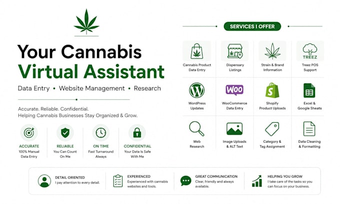 be your virtual assistant for cannabis website data entry