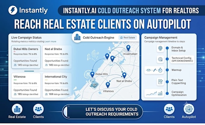 setup real estate cold outreach infrastructure