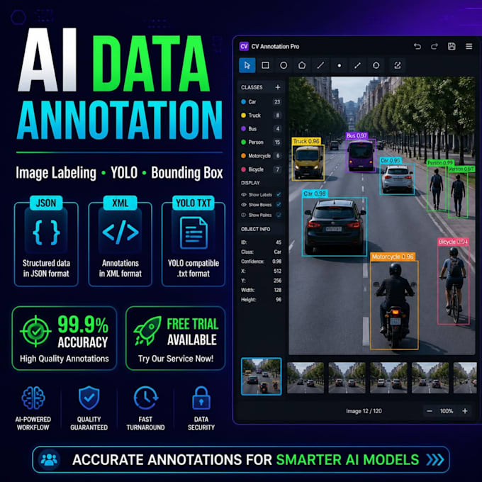 do ai data annotation, image labeling, and bounding box for yolo