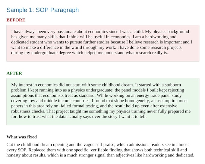 edit your sop, CV or any blog