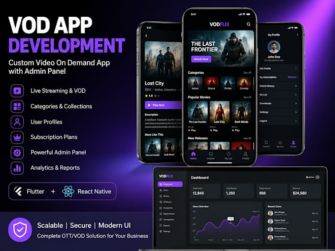 develop a custom ott vod streaming app with admin panel
