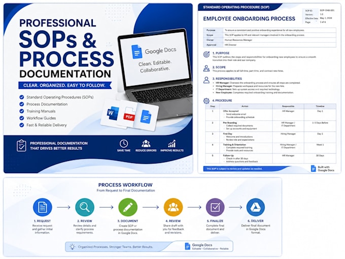 create professional sops and process documentation